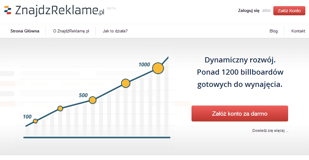 Kilka zmian na ZnajdźReklamę.pl